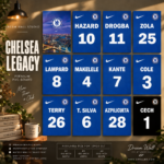 Chelsea Legacy 12 Pcs PVC Wallmate set – Chelsea FC wall decor