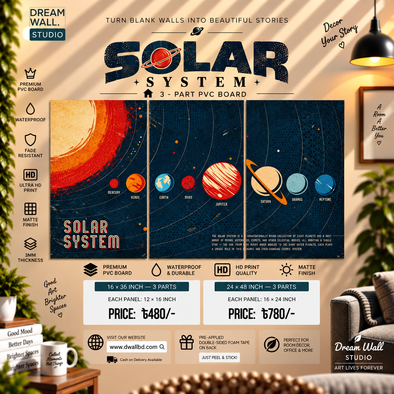 Solar System 3 Part PVC Wallboard Set
