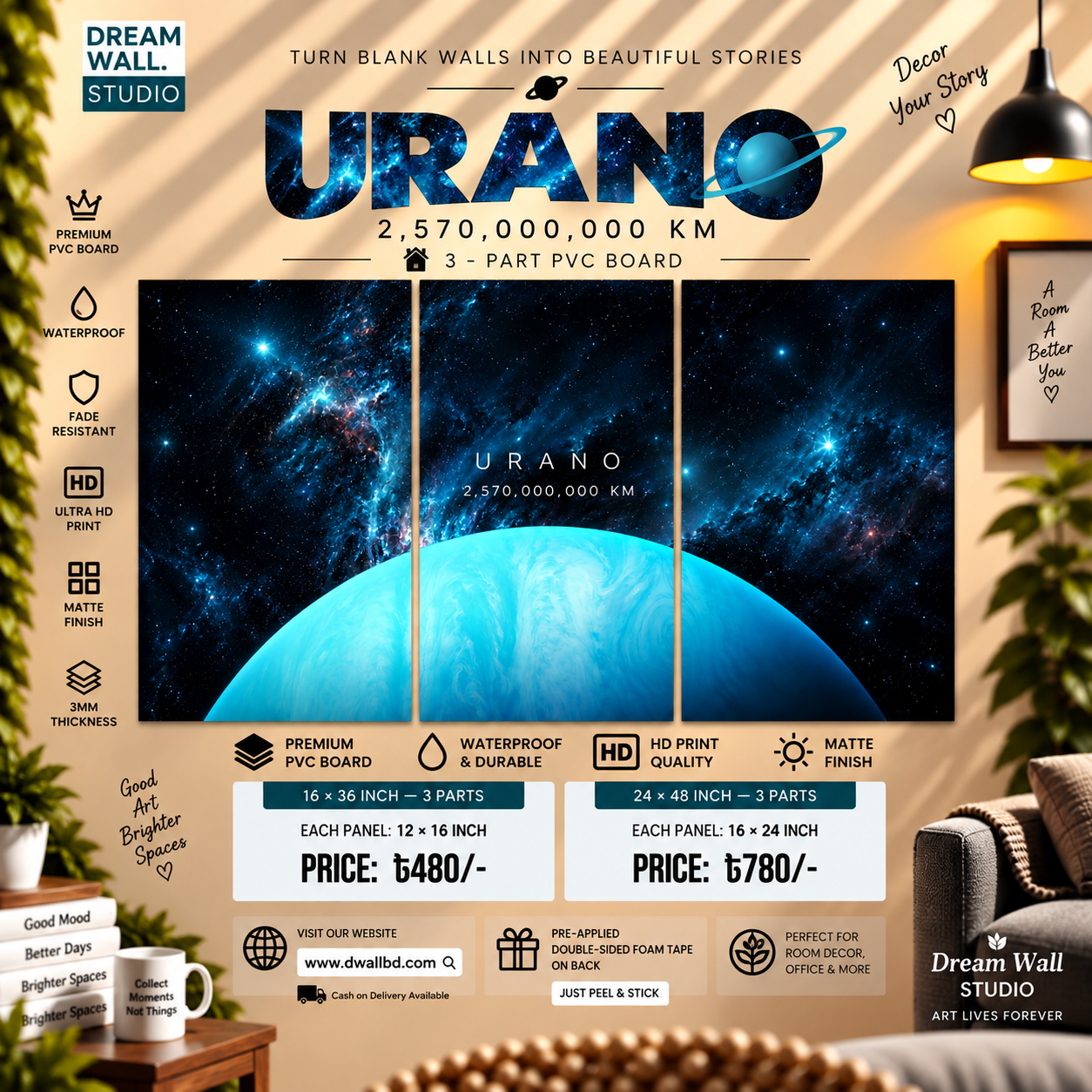 Uranus Planet 3 Part PVC Wallboard Set