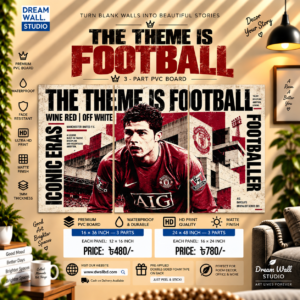 The Theme Is Football – Cristiano Ronaldo 3 Part PVC Wallboard Set