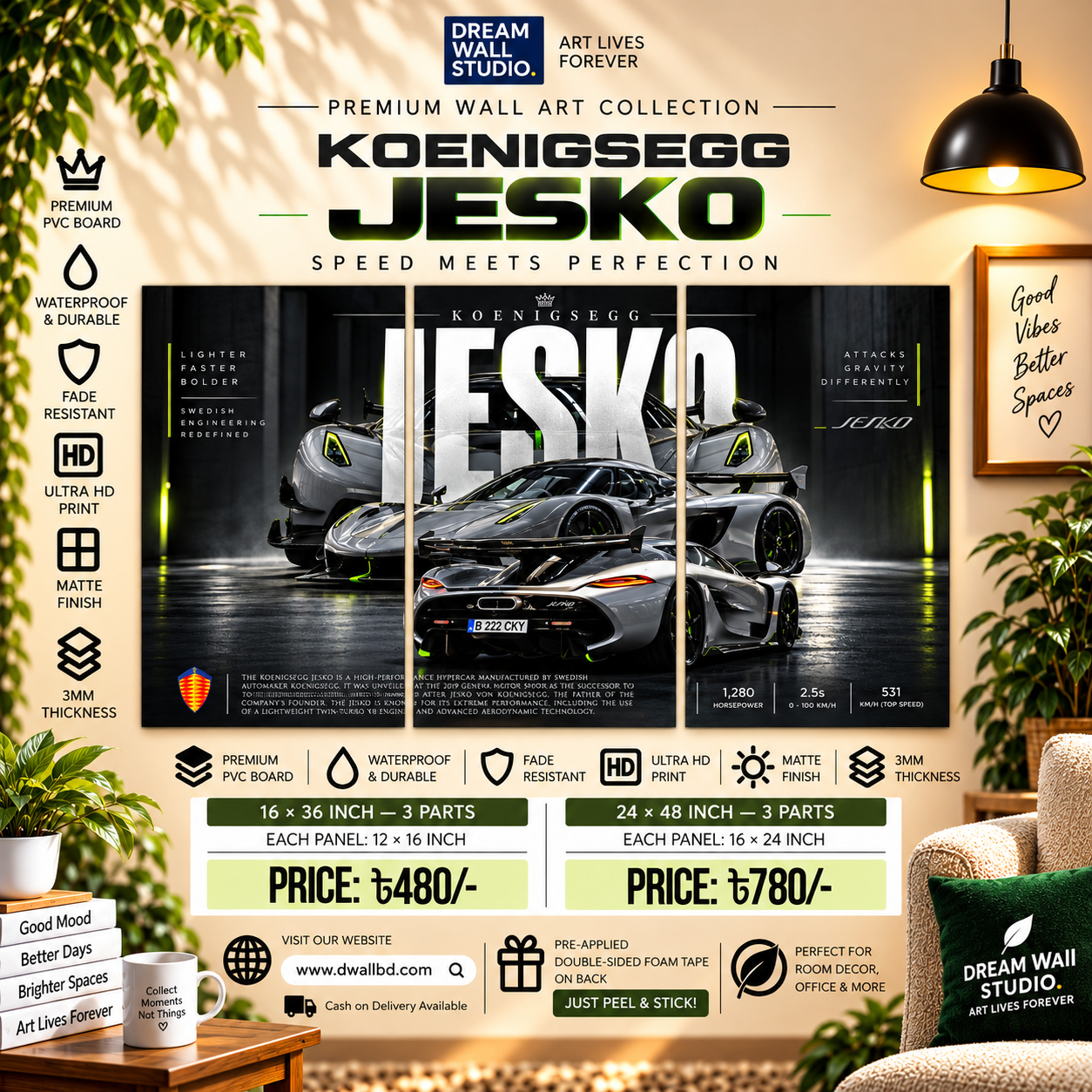 Koenigsegg Jesko Speed Meets Perfection 3 Part PVC Wallboard Set